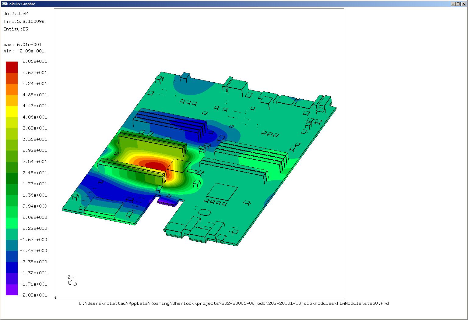 Thermal Analysis Thermal Analysis, Thermal Analysis
