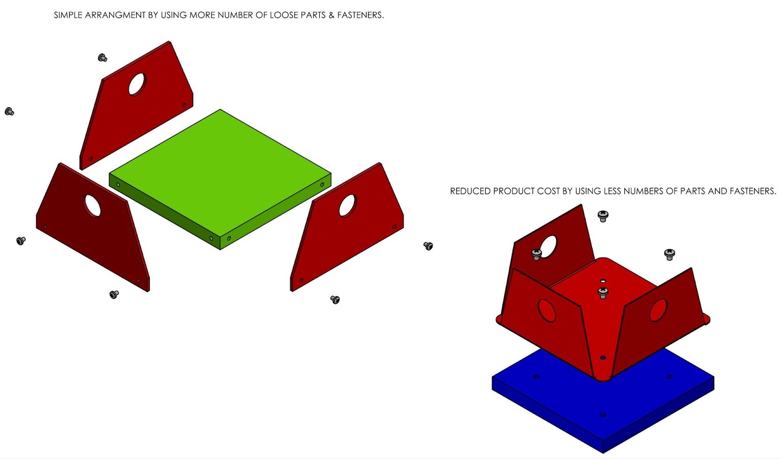 Applying Design for Manufacturability (DFM) Techniques in New Product Development Standardization of Components