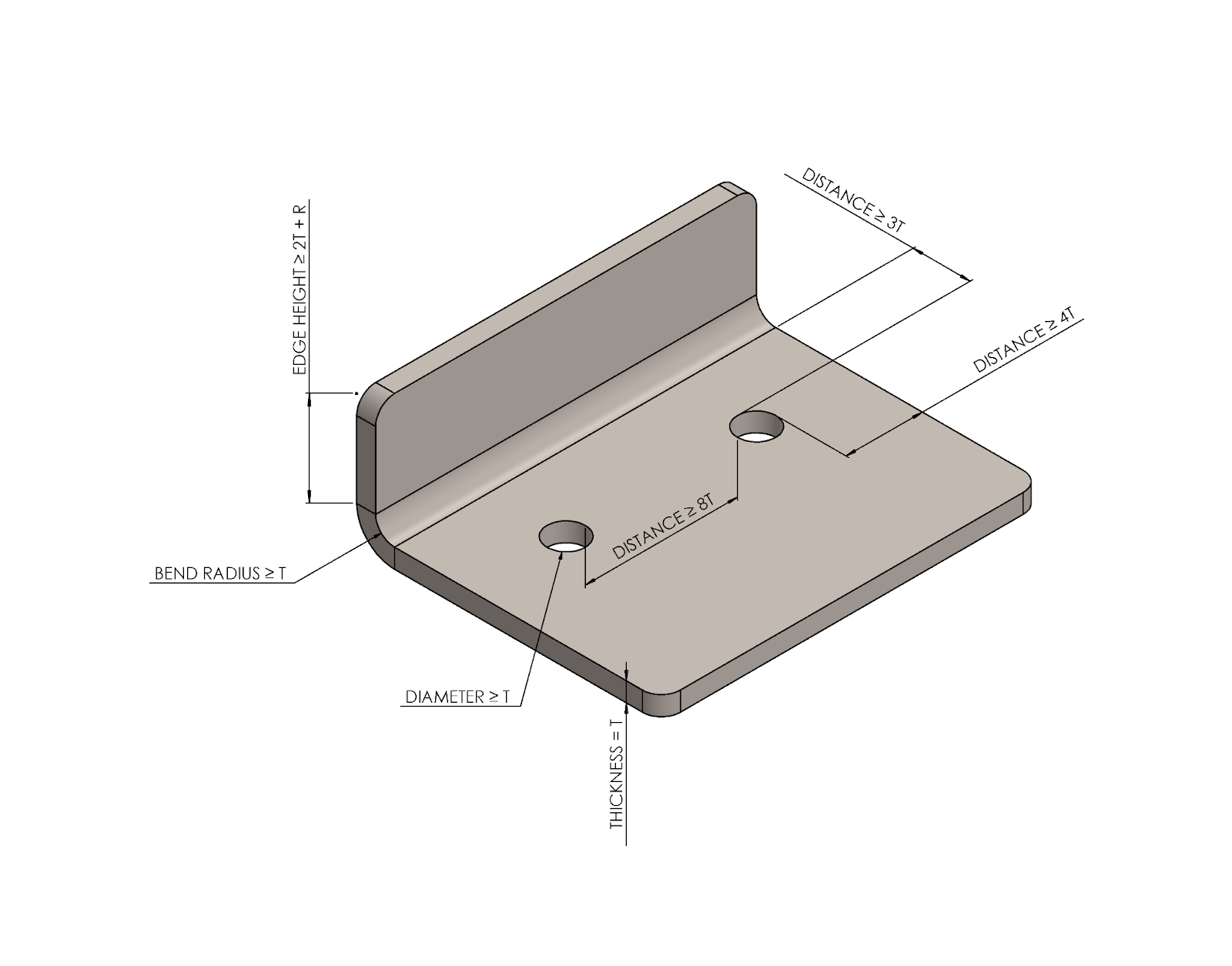 Applying Design for Manufacturability (DFM) Techniques in New Product Development Simplification of Design Geometry