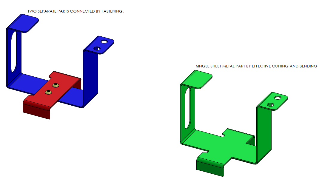 Applying Design for Manufacturability (DFM) Techniques in New Product Development Alternative Joining Techniques